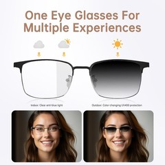 Bluetooth Audio Smart Glasses, Blue Light Glasses for Women Men, Remote Shoot…
