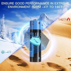 Hixon 1.5V AA AAA Battery, Rechargeable Lithium AA AAA Batteries LCD Charger Lot