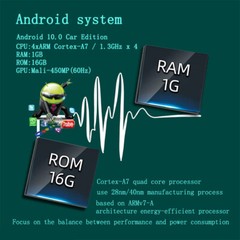 10.1″ Touch Screen WiFi 2 Din Android 10 Car Stereo Radio MP5 GPS Navi Bluetooth