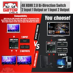Bi-Direction 4K HDMI 2.0 Cable Switch Switcher Splitter HUB HDCP 2×1 1×2 In Out