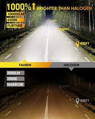 FAHREN H11/H9+9005/HB3 LED Headlight High/Low Bulb 100000LM Ultra Bright 10Years