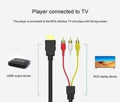 HDMI to RCA RGB Male AV 3 RCA Video Audio Converter Cable For HDTV DVD Player