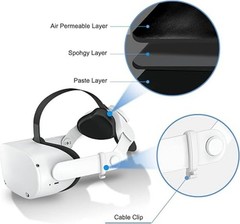 Adjustable Head Strap for Meta/Oculus Quest 2 VR Comfort Elite Replacement