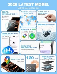 0.06in Slim Tracker Card – 10 Years Battery – Bluetooth Black