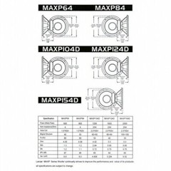 New Lanzar MAXP64 Max Pro 6.5” 600 Watt Small Enclosure 4 Ohm Subwoofer