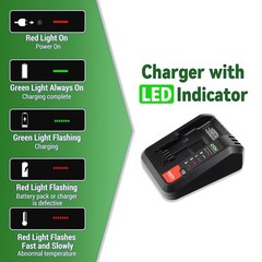 Quick Charger For Black and Decker 20V 12V Max Lithium Battery LBXR20 LBX4020
