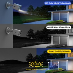ANNKE 5MP Lite 8CH DVR 1080P Color Night Security Camera System Human Detection
