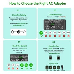 12V 2A AC Adapter Power Supply with Switch UL Listed, 100-240V AC to DC 12VDC…