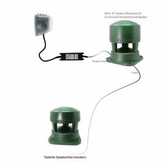 B503 – 8″Outdoor Bluetooth 5.0 In-Ground Omnidirectional Speaker(Single)