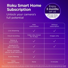 Roku Smart Home Wireless Video Doorbell & Chime – 1440p HD Night Vision