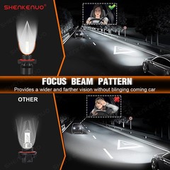 For GMC Yukon 2007 2008-2014 – 4X 6000K LED Headlight Hi/Lo Beam Fog Light Bulbs