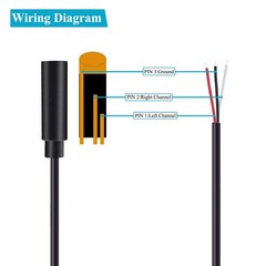 2-Pack 3.5mm Plug to Speaker Wire Connector Cable for Audio Repair Needs
