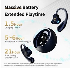 Lamborghini Sport Ear Hook Audifonos Bluetooth 6.0 Headphones