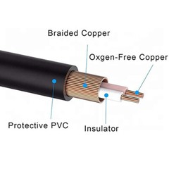 SatelliteSale AV Male to Male 3 RCA Audio Video Composite Cable Black (100 feet)