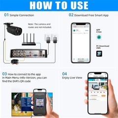 8 Channel 8CH 6-in-1 DVR 1TB Hard Drive Ready To Plug Play CCTV Recorder