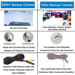 EWAY Classic 1.0 Backup – Look & Superior Durability