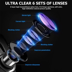 1080P HD Rearview Mirror Car DVR Dual Dash Cam Camera Front Rear Video Recorder