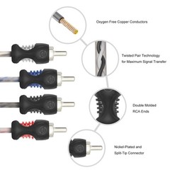 Durable 12ft Male-to-Male RCA Cable – 99.99% Oxygen Free Copper Construction