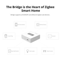SONOFF Zigbee 3.0 Hub Gateway Smart Home Bridge Voice Control For Alexa eWelink