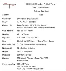 Tech Prepper Edition 50W Rugged No Tune EFHW Antenna for 40/20/15/10M – N9SAB