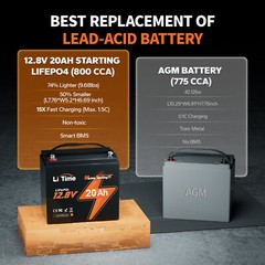 LiTime 12V 20Ah Starting LiFePO4 Battery For Outboard Motor Riding Lawn Mower