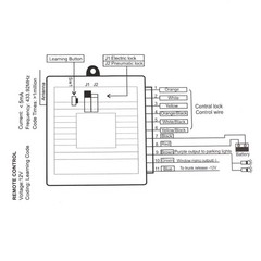 Universal Car Remote Central Kit Door Lock Keyless Entry System -DC 12+/-2V 1set