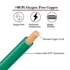 Truck RV Electrical Power Primary Wire Lot 14 16 18 20 22 Gauge Copper Amp Cable