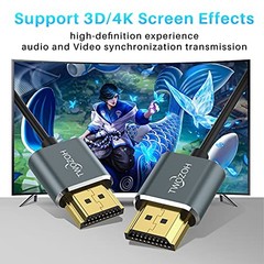 Ultra-Thin HDMI to HDMI Cable 1FT, Hyper Slim HDMI 2.0 1Ft THIN HDMI 1-Pack