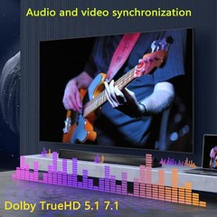 HDMI Splitter 1 in 16 Out – 4K@60Hz, HDMI 2.0, HDCP 2.2, 18Gbps, Plug & Play