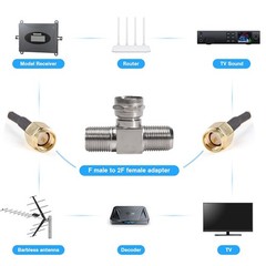 2 Pack Coaxial Cable Splitter, TV Splitter 2 in 1 Out, F Type RG6 Male to Dual F