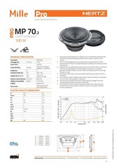 Hertz MPK 163.3 Mille Pro 6.5″ (16,5 CM) 3-Way Component Car Speaker Set – Pair