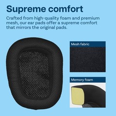 Replacement Ear Pads for Logitech G935/G933 Headset – Mesh Fabric Black