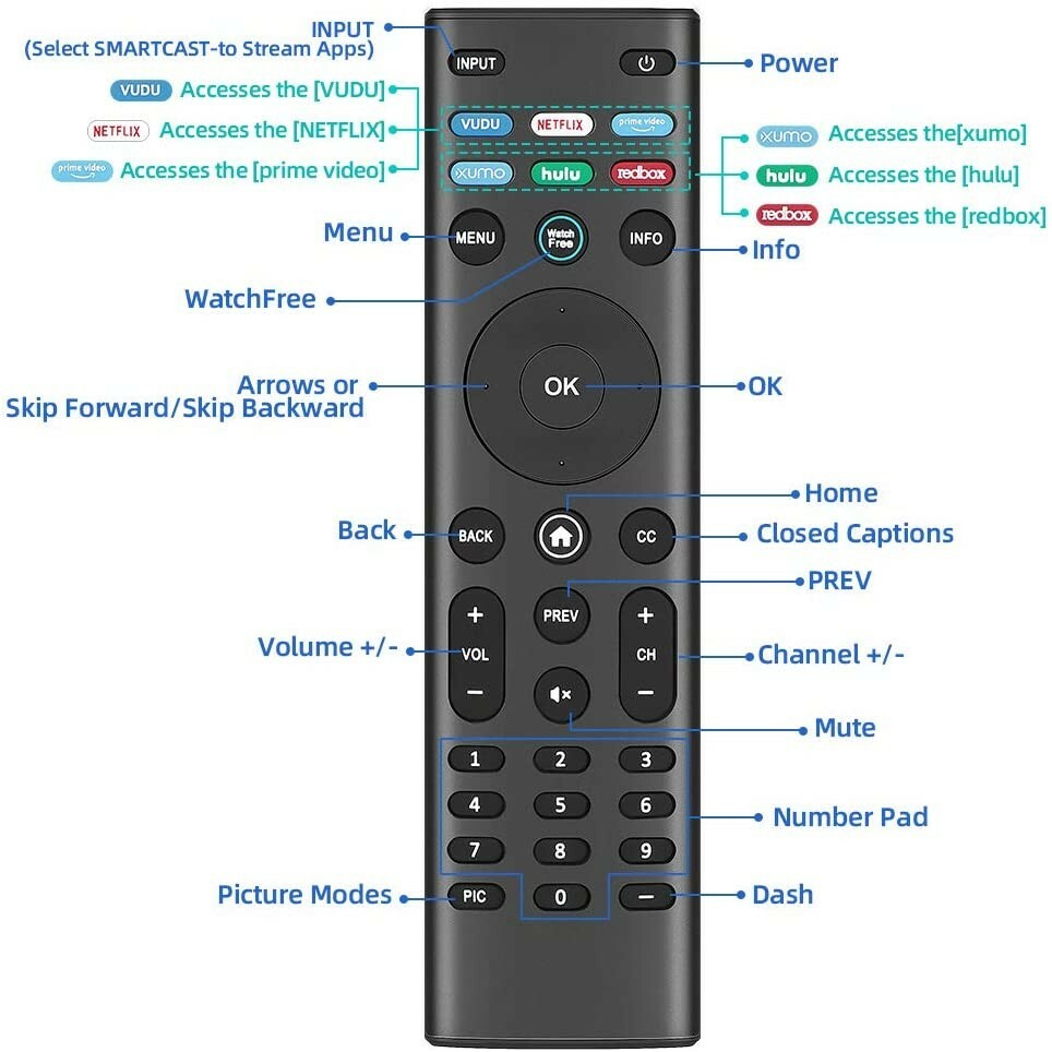 Universal Remote for 2021 VIZIO SmartCast TV XRT140 XRT140R XRT140L