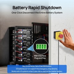ECO-WORTHY 5120Wh 48V 100AH LiFePO4 Lithium Battery UL1973& UL9540A& CEC Listed.