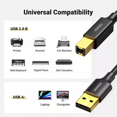 UGREEN USB Printer Cable – USB A to B Cable, 5 FT/1.5M High-Speed USB 2.0 Cable