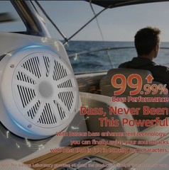 Max 800W 6.5 Inch Marine Speakers – 2 Way Waterproof UV Weather Resistant