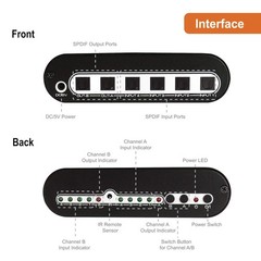 SPDIF TOSLINK Optical Audio Matrix Switch 4×2 Digital Audio Switcher 4 Inputs…