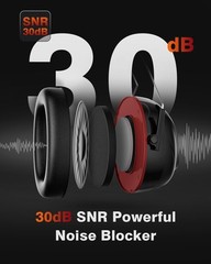 Bluetooth 6.0 Hearing Protection Headphones with 120H Working Time, 30dB SNR,…