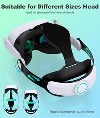 Head Strap for Meta Quest 3S/Quest 3/Quest 2, Adjustable Elite Strap Replacement