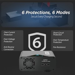 Smart AC to DC Battery Charger 12V 30A Power Supply PFC for Flooded, AGM or Gel