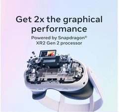 Meta Quest 3 512GB | VR Headset — Thirty Percent Sharper Resolution
