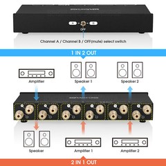 Passive 2 Way Stereo Amplifier / Speaker Switcher Box HIFI Home Audio Selector