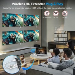 Wireless HDMI 1TX 4RX Kit Stream to 4 TVs 1080P Plug & Play No WiFi