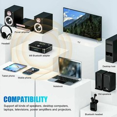 NFC Bluetooth 5.0 Transmitter Receiver Wireless 3.5mm AUX to 2RCA Audio Adapter