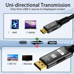 16K USB-C to DisplayPort Cable 8K@60Hz 4K@120Hz 80Gbps DP 2.1 Thunderbolt 4/3