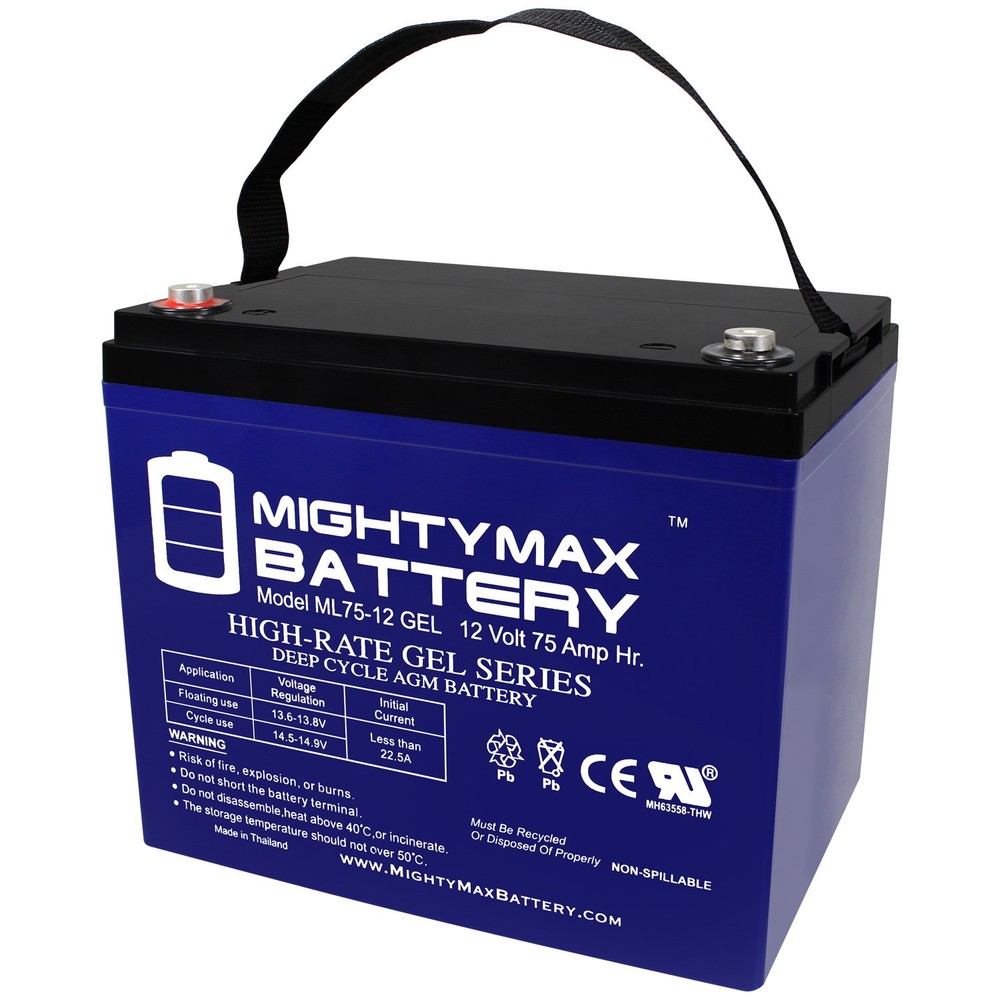 Mighty Max 12V 75AH GEL Replacement Battery for Quickie P300-P210-P320