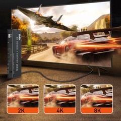 HDMI 2.1 Switch 4K 120Hz 8K HDMI Splitter 144Hz Dolby Vision HDR 3×1/4×1/5×1