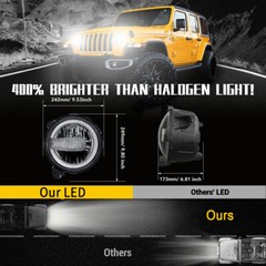 9in DRL LED Headlight+ 4in Fog Light For Jeep Wrangler JL Gladiator JT 2018-2024