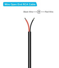 RCA to Speaker Wire Adapter, Speaker Bare Wire Cables to RCA Plugs Adapter Re…