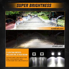 AUXBEAM 3″ LED Work Light Bar Spot Pods Fog Lamp Offroad SUV ATV Driving Truck